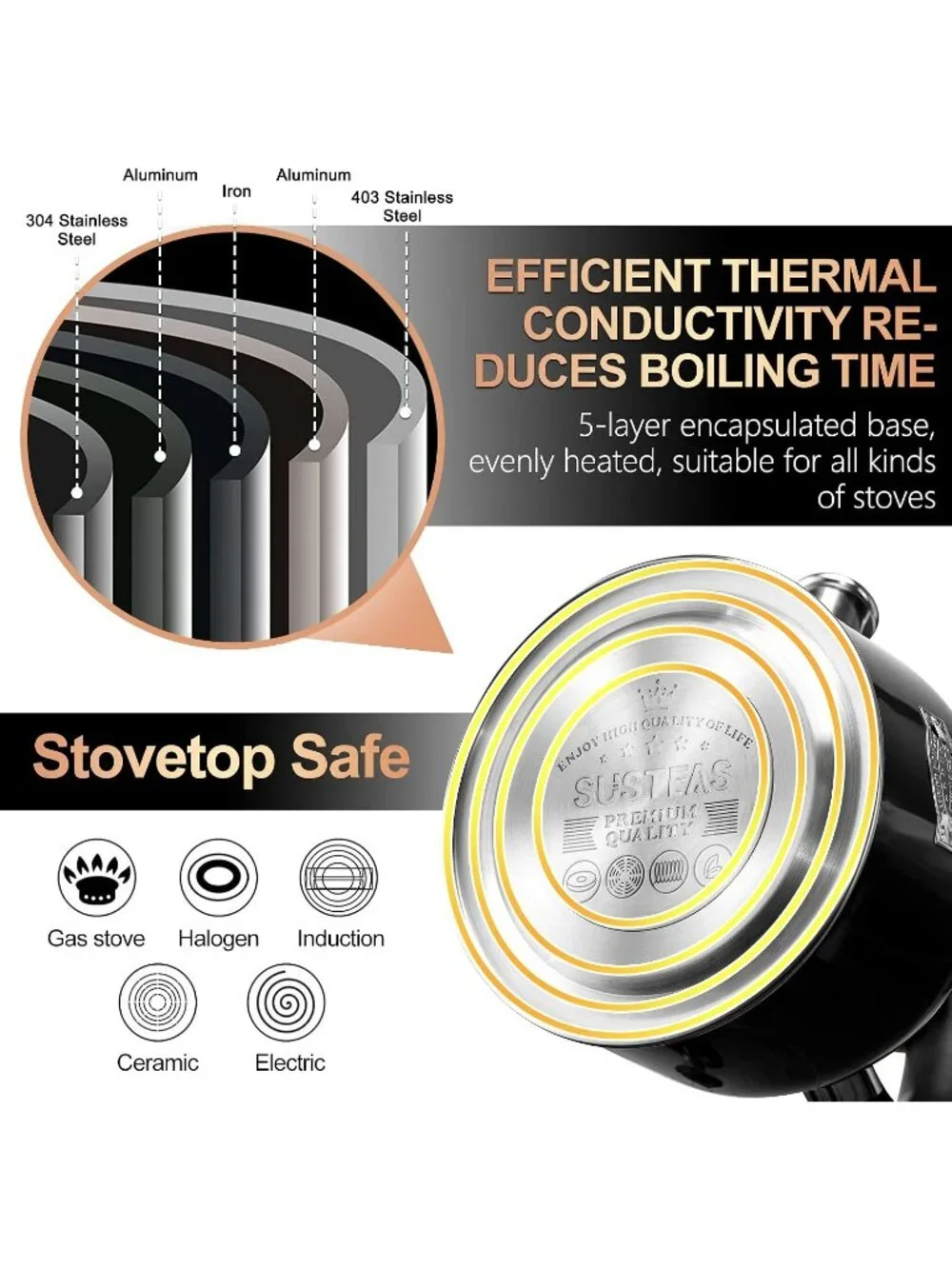 Black Whistling Teakettle 3.17QT Stainless Steel Stovetop with Ergonomic Handle